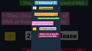#Difference