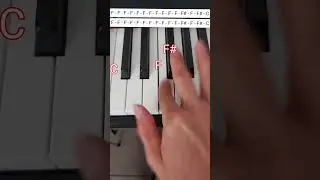 LISTEN TO ME NOW - PIANO TUTORIAL #shorts