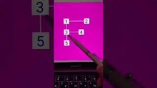 А вы знали , что люди не читают текст