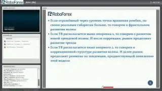 Стратегия Экстра от RoboForex