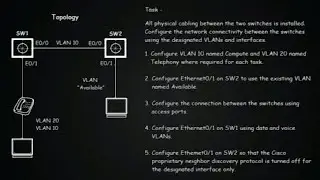 CCNA 200-301 | CCNA 200-301 Exam practice part 6