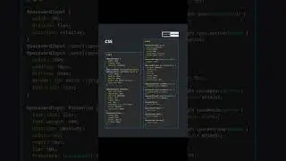 Password Strength Checker Using JavaScript with Code #youtube #web