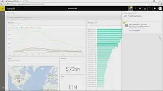 4 19 Power Bi Notifications