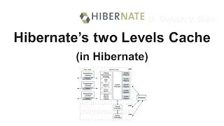 Hibernate’s two Levels Cache (in Hibernate)