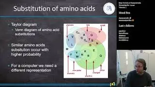 Sequence Alignment, Scoring, and Analysis (Bioinformatics S11E1)