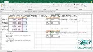 LOOKUP Values with Multiple Criteria to Get Results in Excel