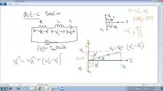 RLC Series Circuit by Prathita Roy