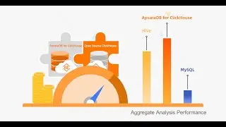 Introduction to Alibaba Cloud ApsaraDB for ClickHouse: Let Massive Data Play Its Role