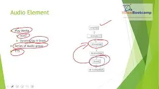 VoiceBootcamp - Cisco CVP Call Studio Scripting - Audio Element and its settings