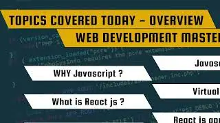 Day 02 - Introduction of React Js. @SuprunAlexey @WebDevSimplified