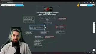 Meta 03. Как мусульманам объеденится. Мазхабы и Судьи