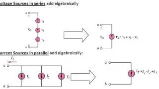 ES203 Lec 4-2: Source Transformations