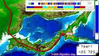 Lost Worlds #5 : Rise and Fall of Japan