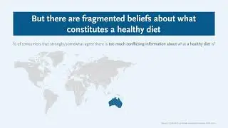 Consumers adopt a variety of diets to suit their lifestyle and beliefs