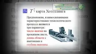 Презентация на тему Контроль качества