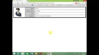 HTML TABLE Rowspan urdu