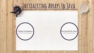 Lecture-10 How to initialize arrays in Java || Core Java for Beginners By Gate Gyaan