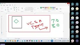 Difference between vSphere 7.0 and vSphere 6.7 explained in Tamil | New Features in vSphere 7.0