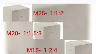 COMPRESSION TEST ON CONCRETE CUBE