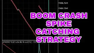 Boom Crash strategy | Boom Crash spike catching strategy | no loss boom crash strategy
