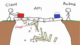 API Design for AI Products: The Contract Layer