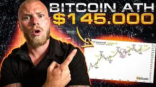 BITCOIN BULLMARKT SIGNAAL FLASHT | Is dit de Start van de Bullrun? | $BTC Prijsvoorspelling 😱😱