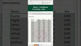 Highlight Cells in MS Excel with a Specific Text or Number