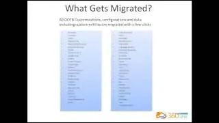 3 Steps Migration from CRM 4.0 to CRM 2011 Online