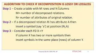 MODULE 4 - TOPIC 9 - DEPENDENCY PRESERVING DECOMPOSITION