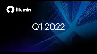AcuityAds Q1 2022 Financial Results Conference Call + Live Q&A