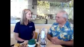 Do you love Krispy Kreme?  Let's talk about doughnuts!