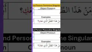 Chart - Very Basic: Subject | Object | Possessive Pronoun in Arabic #pronouninarabic