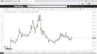 Bu Coin'e Dikkat Edin ➥ XLM - STELLAR (EKİM ANALİZ)