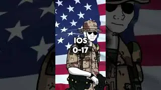 Vietnam VS USA| #shorts #fypシ゚viral #entertainment
