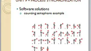 Counting semaphore example
