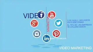video marketing