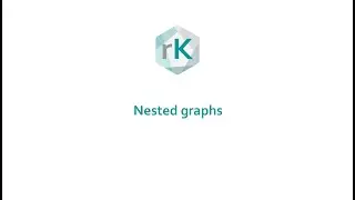 nested graphs