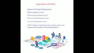 Importance of SDLC