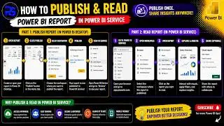 Publish & Read Report to Power BI Service