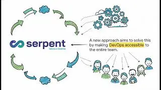 Serpent - The Best Salesforce DevOps Platform