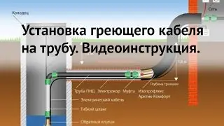 Установка греющего кабеля для подогрева труб
