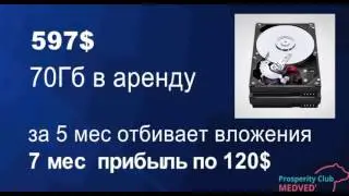 Кайрос Kairos Technologies 3  Тарифные планы или пакеты для здачи в аренду жёсткого диска
