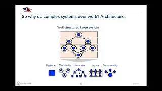 Analyzing Large & Complex Platforms: a Look at Linux