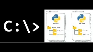 Entorno Virtual  Python | Entorno Virtual Python desde CMD Windows | Virtual Environments Python 🐍✅