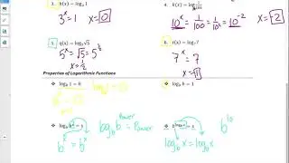3. Logarithmic Functions and Their Graphs