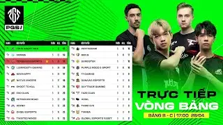 🏆 [PUBG GLOBAL SERIES 1] VÒNG BẢNG - B & C: 4AM, SONIQS, NEWHAPPY, DAYTRADE, 17, FAZE, TWIS...