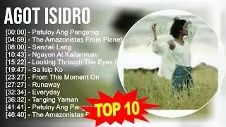 A.g.o.t I.s.i.d.r.o Greatest Hits ~ Top 100 Artists To Listen in 2023