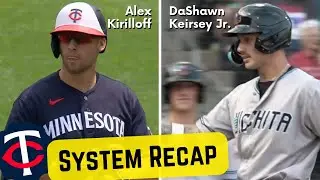6 Bullpen Arms Combine To Tame Tigers | Twins System Recap 6/17