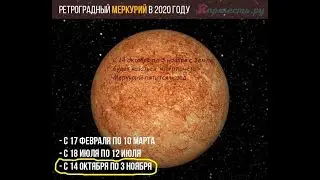 Ретроградный Меркурий 2020/Mercury in Retrograde