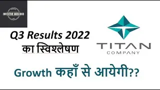 TITAN स्टॉक विश्लेषण